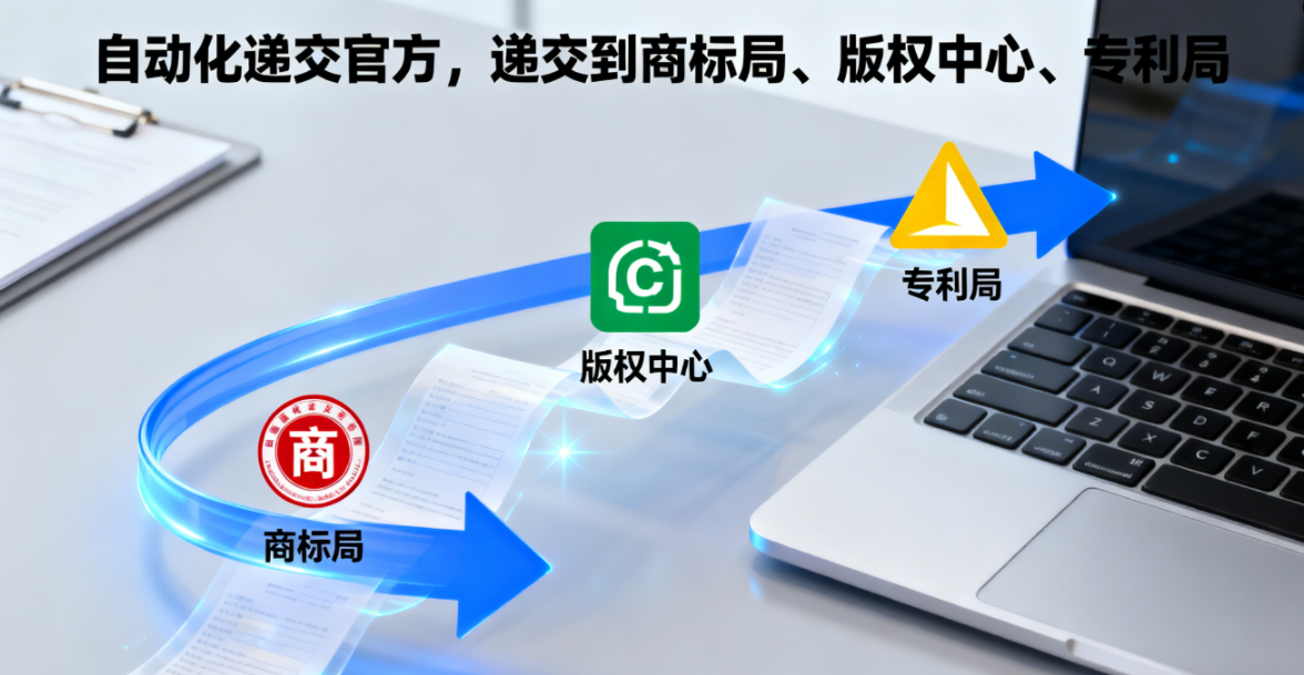IP-MIS 自动化递交 — 一键递交商标报件到官方平台